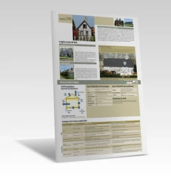 Atlas de la rénovation énergétique de l’agglomération havraise de PROFEEL - Miniature Page 1