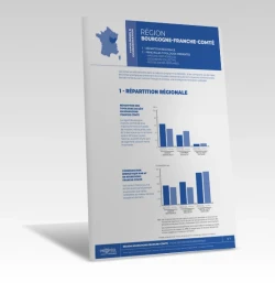 Bourgogne-Franche-Comté - Fiche de synthèse régionale de PROFEEL - Miniature Page 1