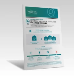 Classification typologique RESTORE de PROFEEL - Miniature Page 1