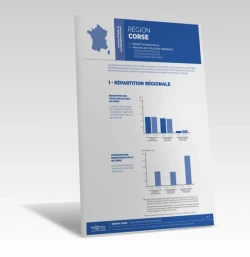 Corse - Fiche de synthèse régionale de PROFEEL - Miniature Page 1