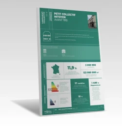 FICHE TYPOLOGIE (analyse du parc existant) LC-2 de PROFEEL - Miniature Page 1