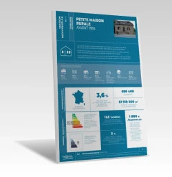 FICHE TYPOLOGIE (analyse du parc existant) MI-1 de PROFEEL - Miniature Page 1