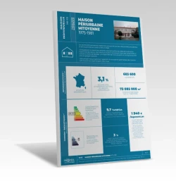 FICHE TYPOLOGIE (analyse du parc existant) MI-13 de PROFEEL - Miniature Page 1