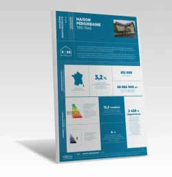 FICHE TYPOLOGIE (analyse du parc existant) MI-5 de PROFEEL - Miniature Page 1