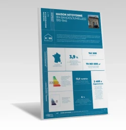 FICHE TYPOLOGIE (analyse du parc existant) MI-7 de PROFEEL - Miniature Page 1
