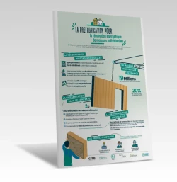 Infographie de l'étude : La préfabrication pour la rénovation des maisons individuelles en France de PROFEEL - Page 1 Infographie de l'étude : La préfabrication pour la rénovation des maisons individuelles en France de PROFEEL - Miniature Page 1
