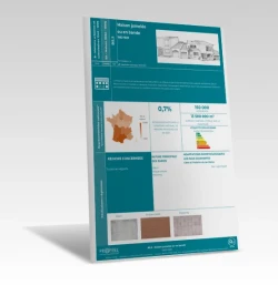 Maison jumelée ou en bande 1982-1989 - B5.2 - Fiche RESTORE de PROFEEL - Miniature Page 1