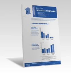 Nouvelle Aquitaine - Fiche de synthèse régionale de PROFEEL - Miniature Page 1