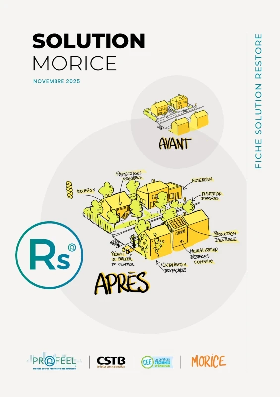 RESTORE - Fiche solution Morice de PROFEEL - Miniature Page 1