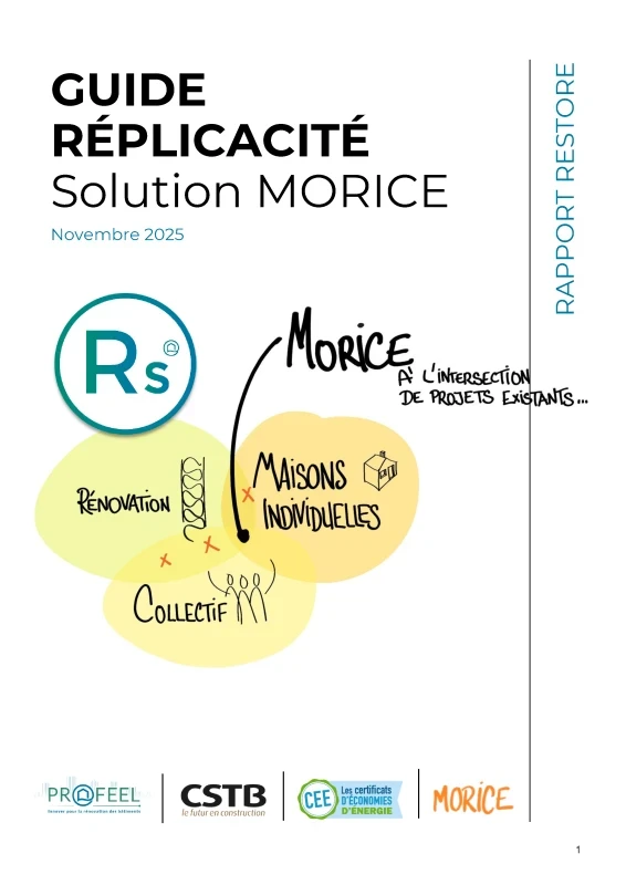 RESTORE - Guide réplicabilité - Solution Morice de PROFEEL - Miniature Page 1