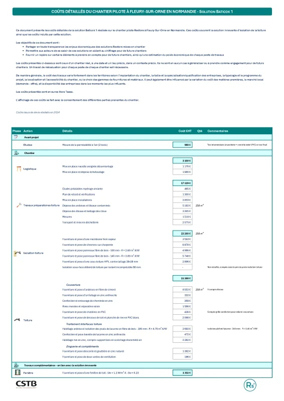 Coûts détaillés de la solution Baticok 1 appliquée sur le chantier pilote RESTORE à Fleury-Sur-Orne de PROFEEL - Miniature Page 1