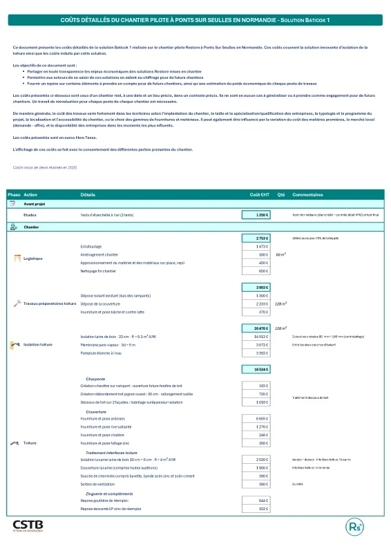 Coûts détaillés de la solution Baticok 1 appliquée sur le chantier pilote RESTORE à Ponts sur Seulles de PROFEEL - Miniature Page 1