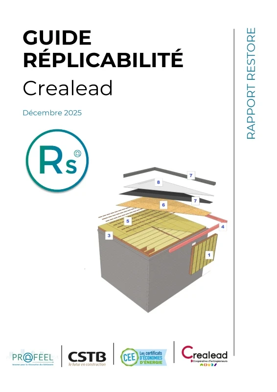 RESTORE - Guide réplicabilité - Solution Crealead de PROFEEL - Page 1 RESTORE - Guide réplicabilité - Solution Crealead de PROFEEL - Miniature Page 1