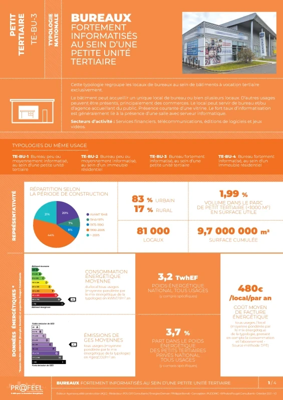 FICHE TYPOLOGIE (analyse du parc existant) TE-BU-3 de PROFEEL - Page 1 FICHE TYPOLOGIE (analyse du parc existant) TE-BU-3 de PROFEEL - Page 1