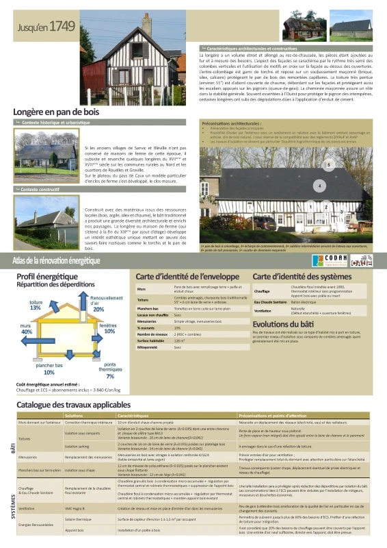 Atlas de la rénovation énergétique de l’agglomération havraise de PROFEEL - Page 1 Atlas de la rénovation énergétique de l’agglomération havraise de PROFEEL - Page 1