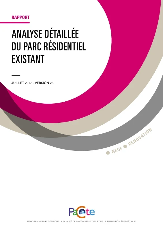 Analyse détaillée du parc résidentiel existant de PROFEEL - Page 1 Analyse détaillée du parc résidentiel existant de PROFEEL - Page 1