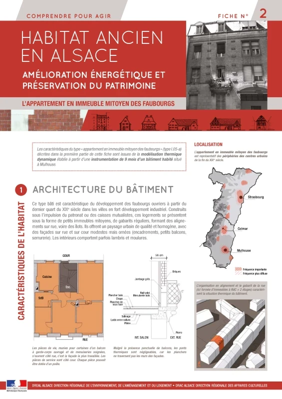 Habitat ancien en Alsace : Amélioration énergétique et préservation du patrimoine - L'appartement en immeuble mitoyen des faubourgs de PROFEEL - Page 1