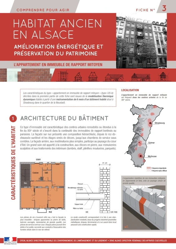 Habitat ancien en Alsace : Amélioration énergétique et préservation du patrimoine - L'appartement en immeuble de rapport mitoyen de PROFEEL - Page 1