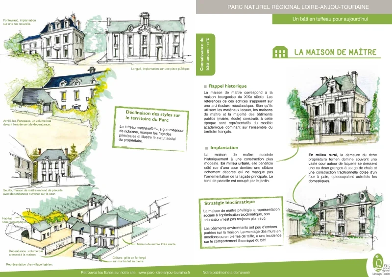 Référentiel technique "Un bâti en tuffeau pour aujourd'hui" - La maison de maître de PROFEEL - Page 1