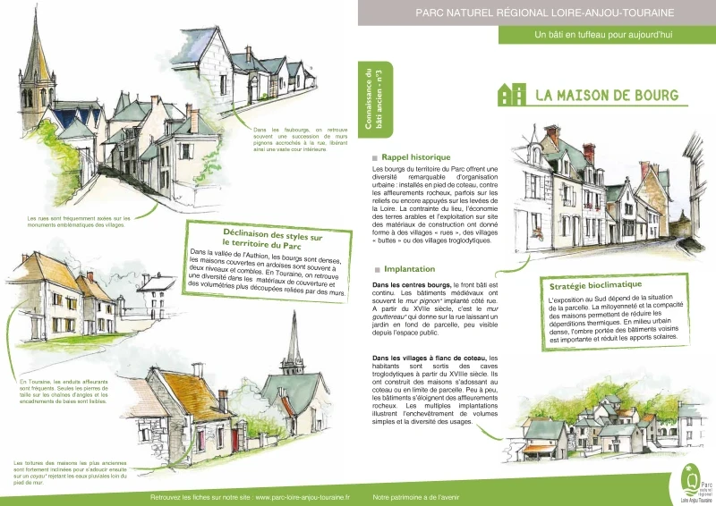 Référentiel technique "Un bâti en tuffeau pour aujourd'hui" - La maison de bourg de PROFEEL - Page 1