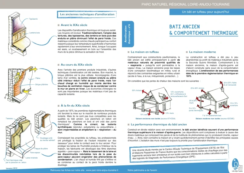 Référentiel technique "Un bâti en tuffeau pour aujourd'hui" - Bâti ancien et comportement thermique de PROFEEL - Page 1 Référentiel technique "Un bâti en tuffeau pour aujourd'hui" - Bâti ancien et comportement thermique de PROFEEL - Page 1