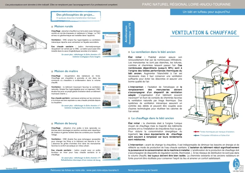 Référentiel technique "Un bâti en tuffeau pour aujourd'hui" - Ventilation et chauffage de PROFEEL - Page 1 Référentiel technique "Un bâti en tuffeau pour aujourd'hui" - Ventilation et chauffage de PROFEEL - Page 1