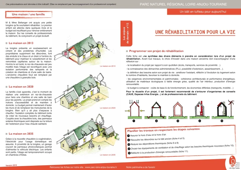 Référentiel technique "Un bâti en tuffeau pour aujourd'hui" - Une réhabilitation pour la vie de PROFEEL - Page 1