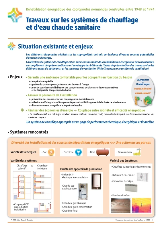 Réhabilitation énergétique des copropriétés normandes construites entre 1948 et 1974 - Travaux sur les systèmes de chauffage et d'eau chaude sanitaire de PROFEEL - Page 1 Réhabilitation énergétique des copropriétés normandes construites entre 1948 et 1974 - Travaux sur les systèmes de chauffage et d'eau chaude sanitaire de PROFEEL - Page 1