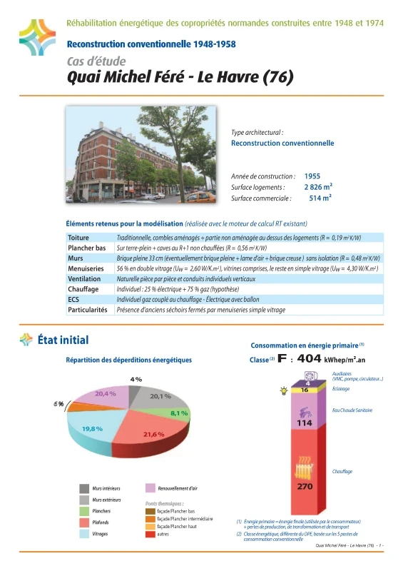 Réhabilitation énergétique des copropriétés normandes construites entre 1948 et 1974 - Cas d'étude - Quai Michel Féré - Le Havre (76) de PROFEEL - Page 1