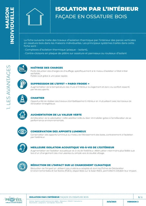 Fiche Solution PROFEEL - Maison individuelle - ITI sur mur en ossature bois de PROFEEL - Page 1 Fiche Solution PROFEEL - Maison individuelle - ITI sur mur en ossature bois de PROFEEL - Page 1