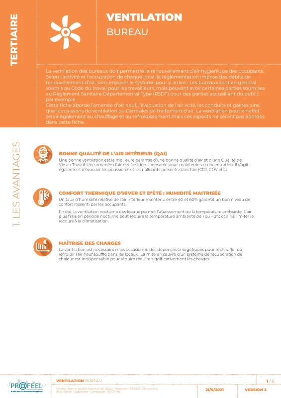 Fiche Solution PROFEEL - Bureaux - Ventilation des locaux de PROFEEL - Page 1 Fiche Solution PROFEEL - Bureaux - Ventilation des locaux de PROFEEL - Page 1