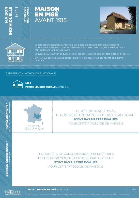 FICHE TYPOLOGIE (analyse du parc existant) MI-1-f de PROFEEL - Page 1