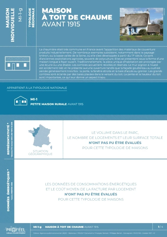 FICHE TYPOLOGIE (analyse du parc existant) MI-1-g de PROFEEL - Page 1 FICHE TYPOLOGIE (analyse du parc existant) MI-1-g de PROFEEL - Page 1