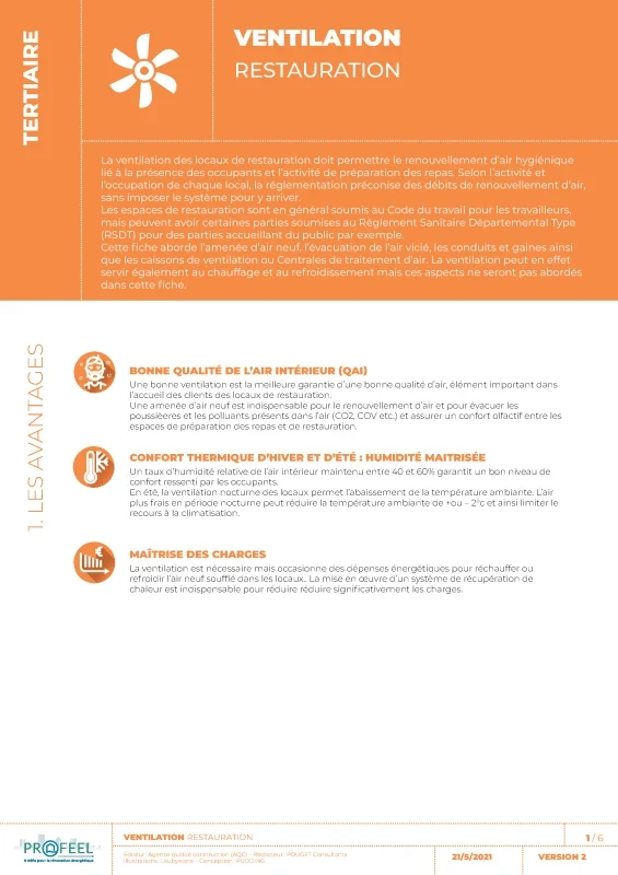 Fiche Solution PROFEEL - Restauration - Ventilation des locaux de PROFEEL - Page 1