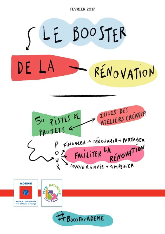 Booster de la rénovation de PROFEEL - Page 1 Booster de la rénovation de PROFEEL - Page 1