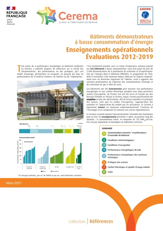 Bâtiments démonstrateurs à basse consommation d’énergie de PROFEEL - Page 1