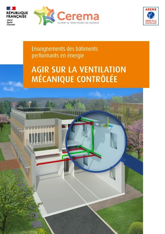 Enseignements - Agir sur la ventilation de PROFEEL - Page 1