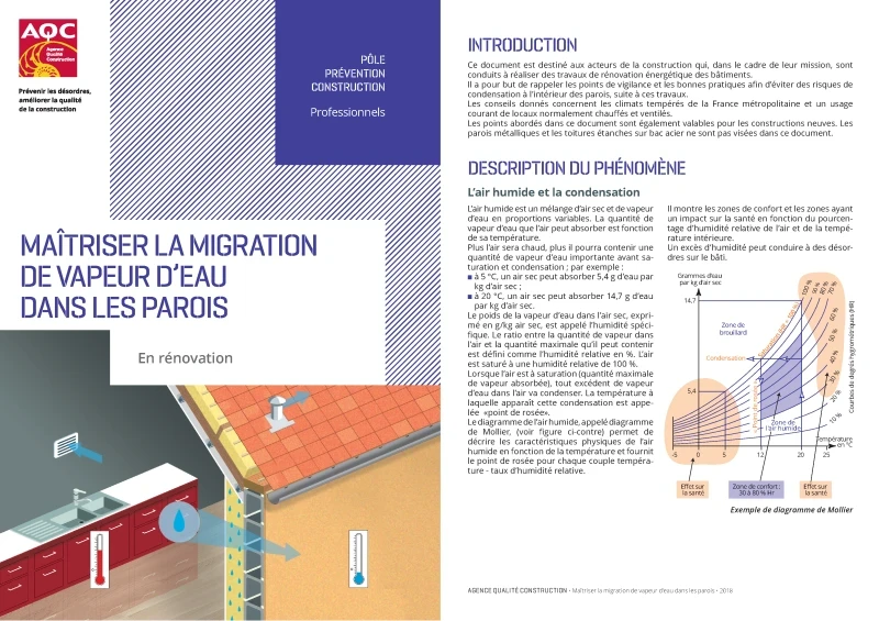 Maîtriser la migration de vapeur d'eau dans les parois de PROFEEL - Page 1 Maîtriser la migration de vapeur d'eau dans les parois de PROFEEL - Page 1