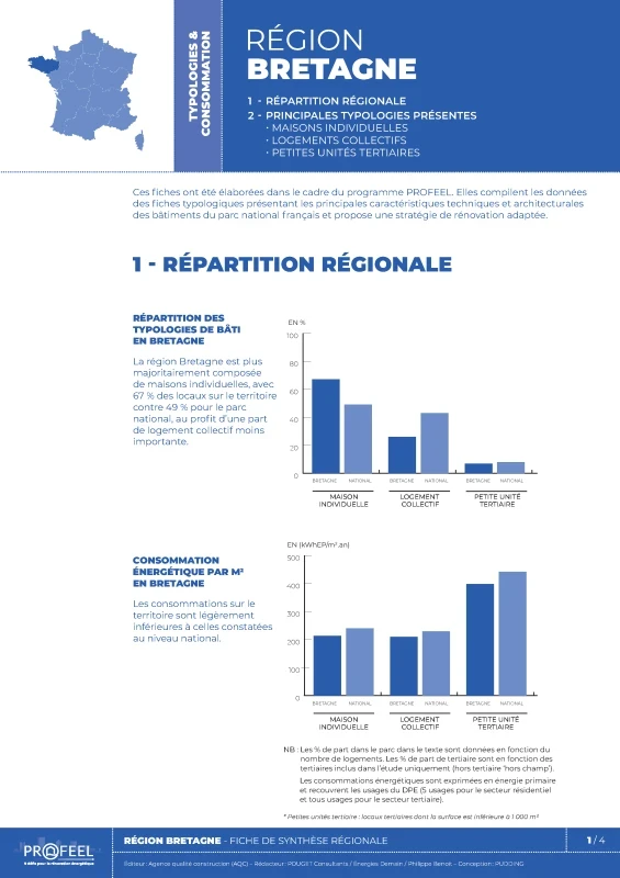 Bretagne - Fiche de synthèse régionale de PROFEEL - Page 1