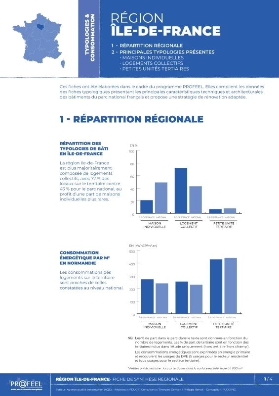 Île de France - Fiche de synthèse régionale de PROFEEL - Page 1