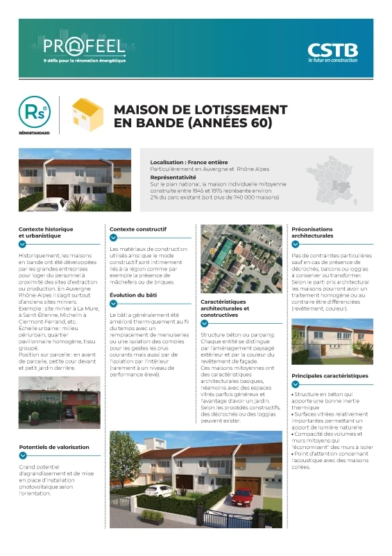 Maison de lotissement en bande (années 1960) - Typologie RénoStandard de PROFEEL - Page 1