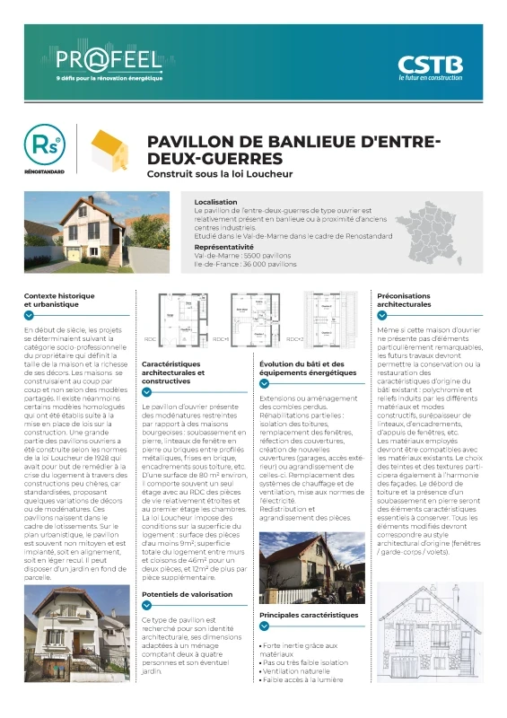 Pavillon de banlieue (entre-deux-guerres) - Typologie RénoStandard de PROFEEL - Page 1
