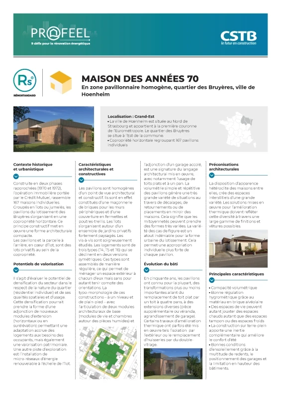 Maison des années 1970 en zone pavillonaire - Typologie RénoStandard de PROFEEL - Page 1