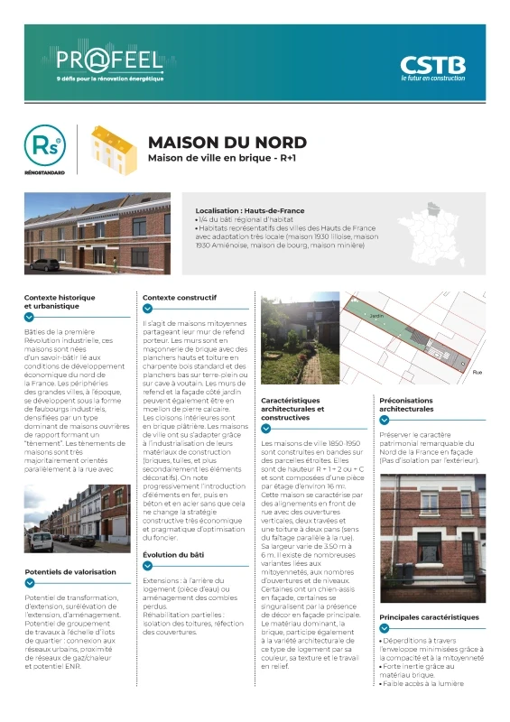 Maisons de ville du Nord - Typologie RénoStandard de PROFEEL - Page 1 Maisons de ville du Nord - Typologie RénoStandard de PROFEEL - Page 1