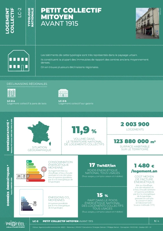 FICHE TYPOLOGIE (analyse du parc existant) LC-2 de PROFEEL - Page 1