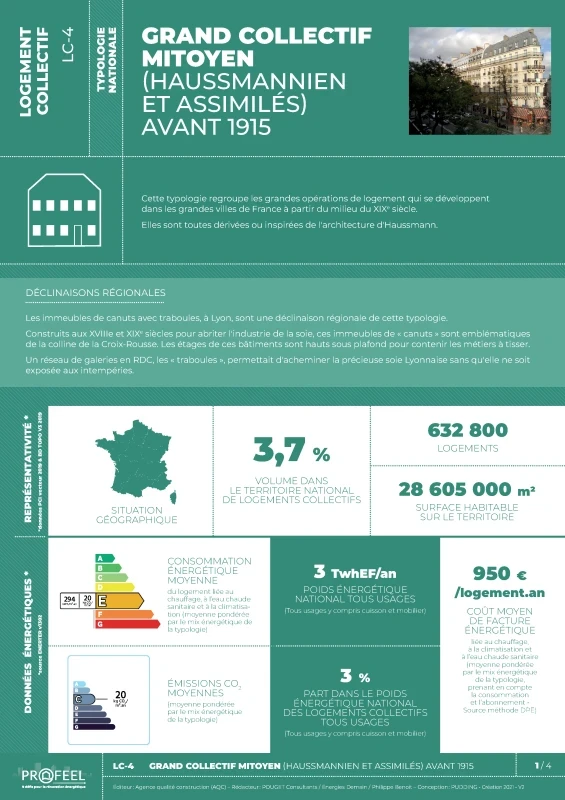 FICHE TYPOLOGIE (analyse du parc existant) LC-4 de PROFEEL - Page 1 FICHE TYPOLOGIE (analyse du parc existant) LC-4 de PROFEEL - Page 1