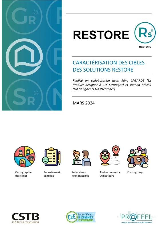 Caractérisation des cibles des solutions Restore de PROFEEL - Page 1 Caractérisation des cibles des solutions Restore de PROFEEL - Page 1