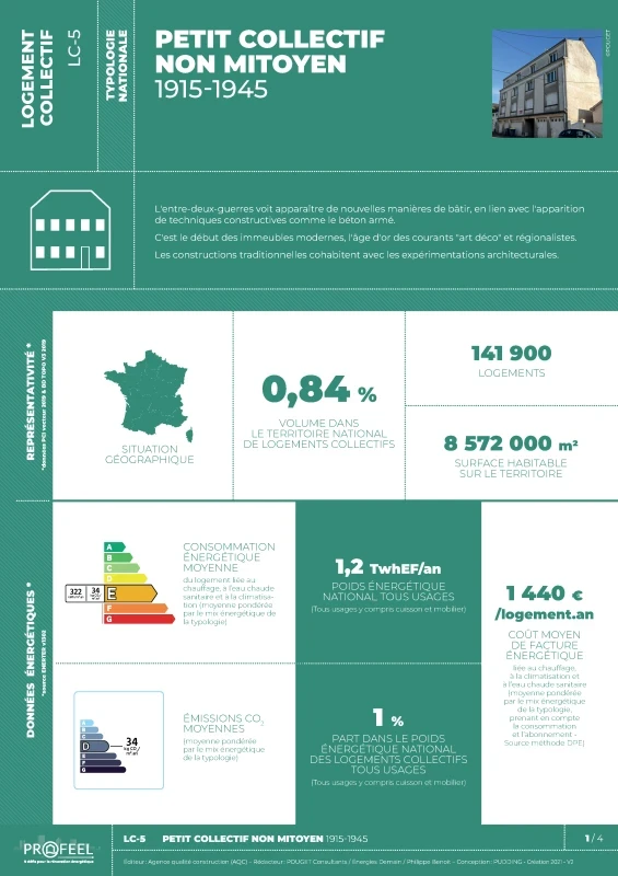 FICHE TYPOLOGIE (analyse du parc existant) LC-5 de PROFEEL - Page 1