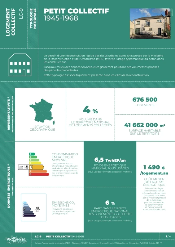 FICHE TYPOLOGIE (analyse du parc existant) LC-9 de PROFEEL - Page 1