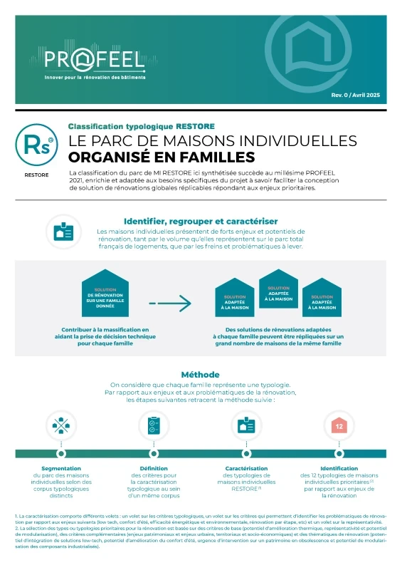 Classification typologique RESTORE de PROFEEL - Miniature Page 1